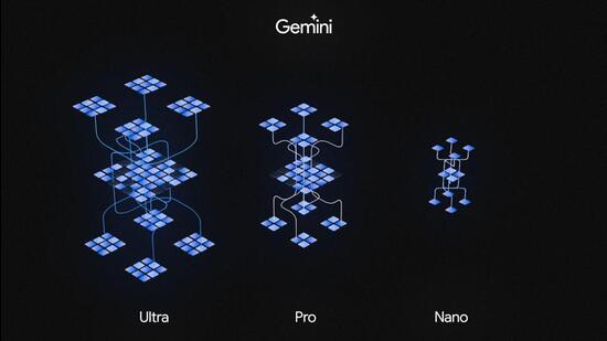 Google Gemini AI models (Representative Photo)