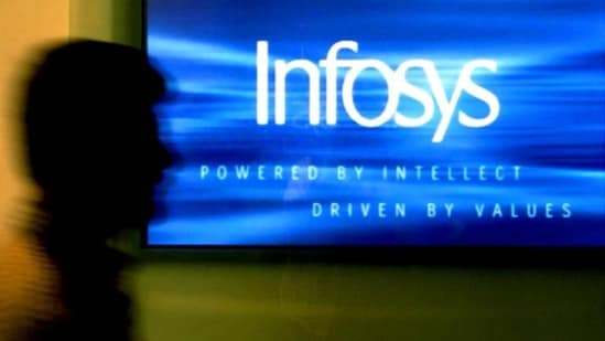 Infosys CFO Nilanjan Roy resigned from his post earlier this month,