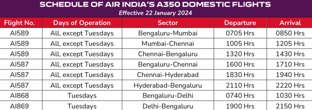 Air India A350 schedule (Air India)