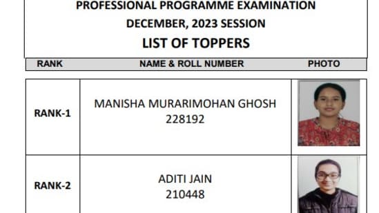 ICSI CS Result 2023: Meet the rank holders of CS Professional Programme and and CS Executive Programme of December session. (icsi.edu)