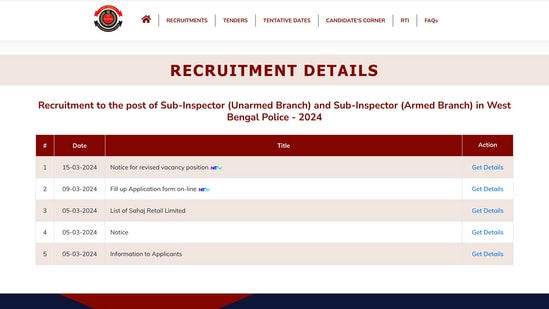 WBPRB WB Police SI Recruitment 2024: Last date to apply today